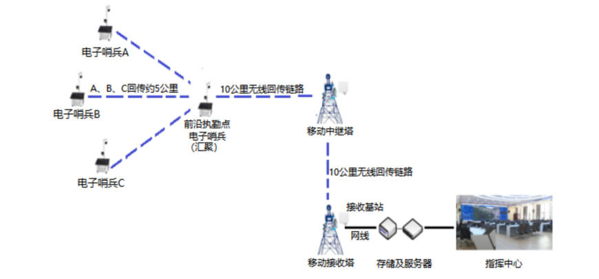 mgԵ(й)ٷվ