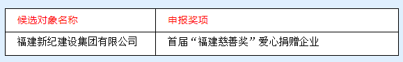 242net必赢(BWIN)官方网站-Official Website